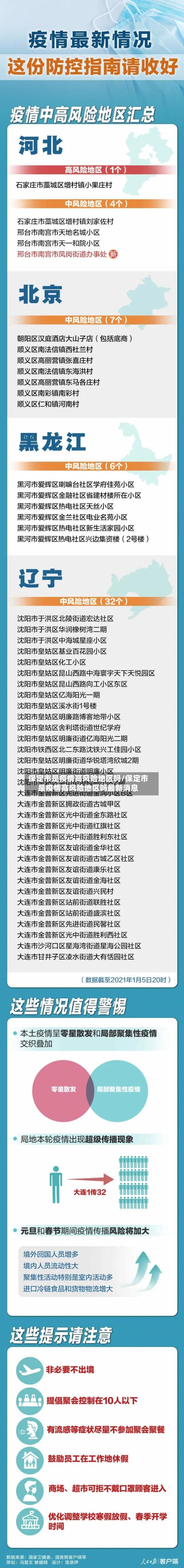 保定市是疫情高风险地区吗/保定市是疫情高风险地区吗最新消息-第3张图片