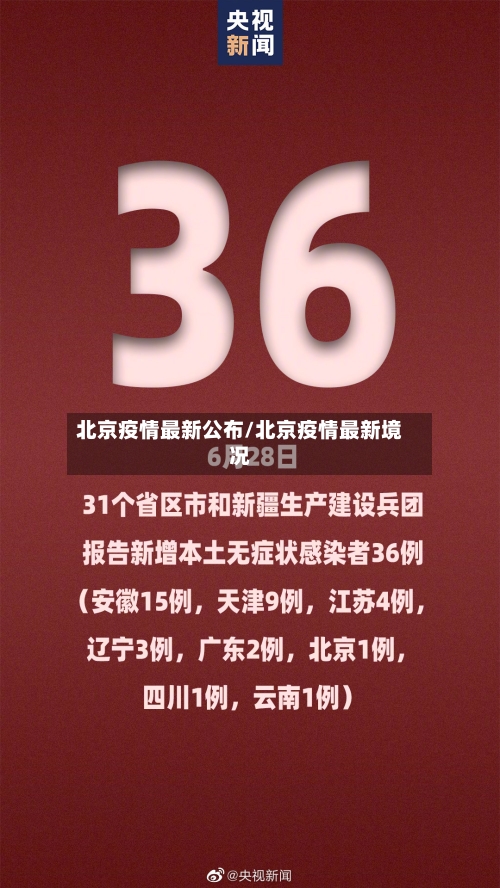 北京疫情最新公布/北京疫情最新境况-第2张图片