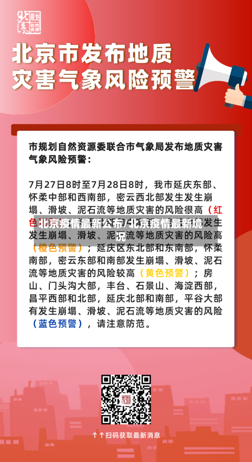 北京疫情最新公布/北京疫情最新境况-第1张图片