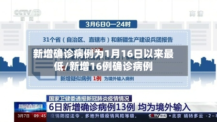 新增确诊病例为1月16日以来最低/新增16例确诊病例-第2张图片