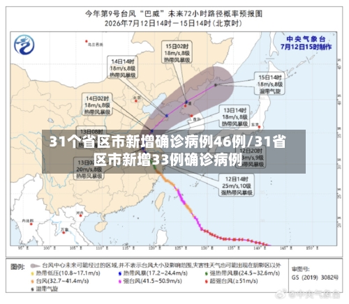 31个省区市新增确诊病例46例/31省区市新增33例确诊病例