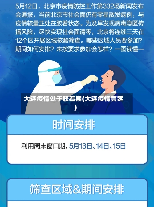 大连疫情处于胶着期(大连疫情蔓延)