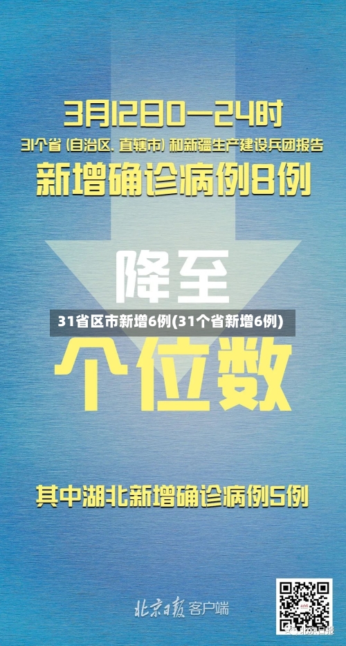 31省区市新增6例(31个省新增6例)-第2张图片