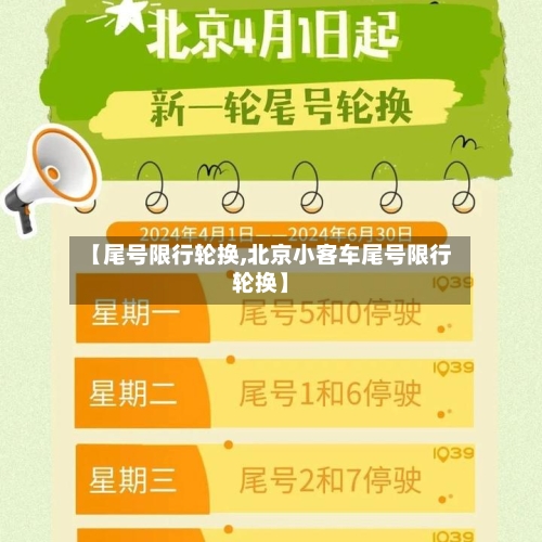 【尾号限行轮换,北京小客车尾号限行轮换】-第2张图片