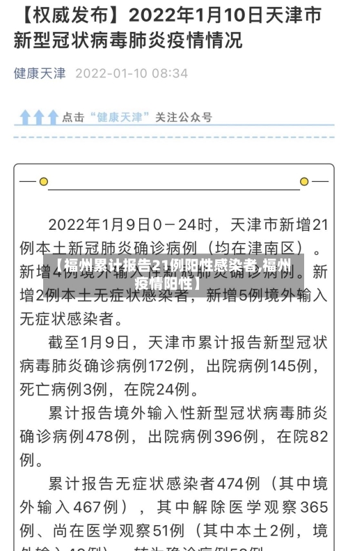 【福州累计报告21例阳性感染者,福州疫情阳性】-第1张图片