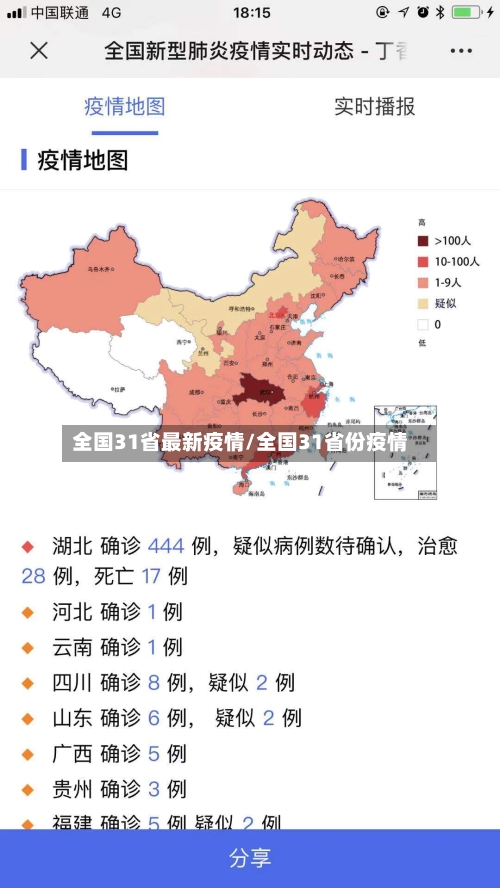 全国31省最新疫情/全国31省份疫情