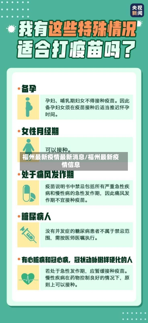 福州最新疫情最新消息/福州最新疫情信息-第3张图片
