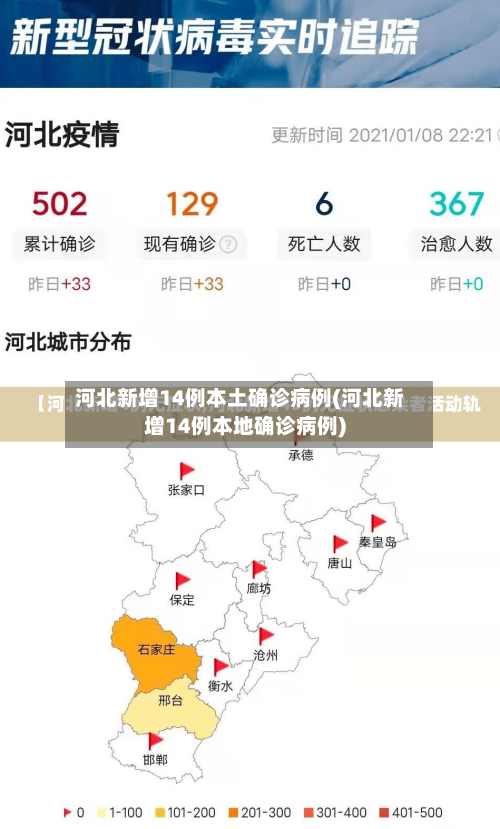 河北新增14例本土确诊病例(河北新增14例本地确诊病例)-第2张图片