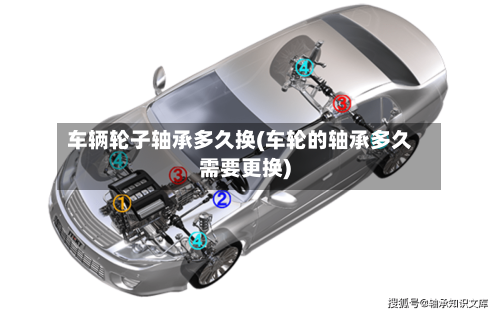 车辆轮子轴承多久换(车轮的轴承多久需要更换)-第3张图片