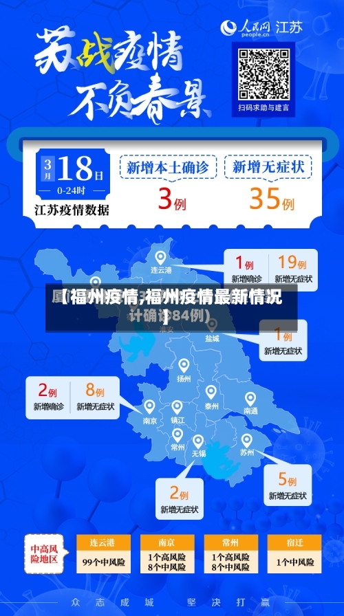 【福州疫情,福州疫情最新情况】-第1张图片