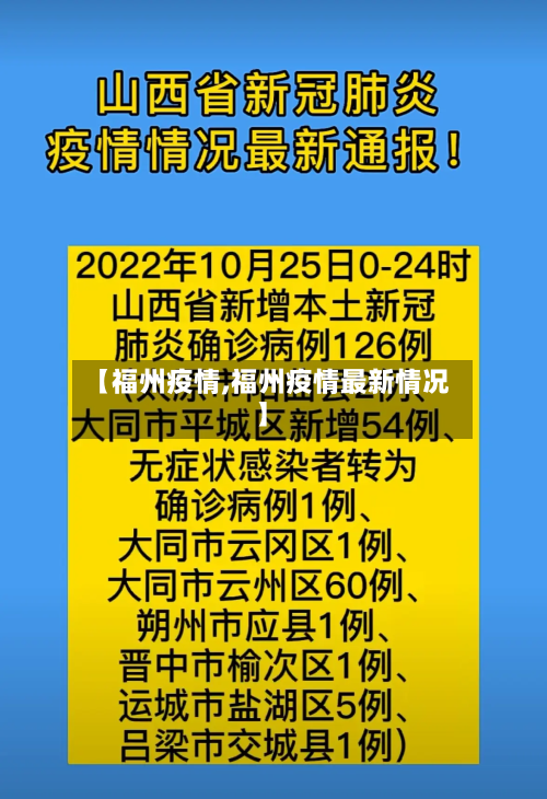 【福州疫情,福州疫情最新情况】-第3张图片