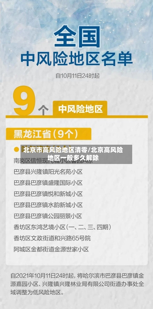 北京市高风险地区清零/北京高风险地区一般多久解除-第1张图片
