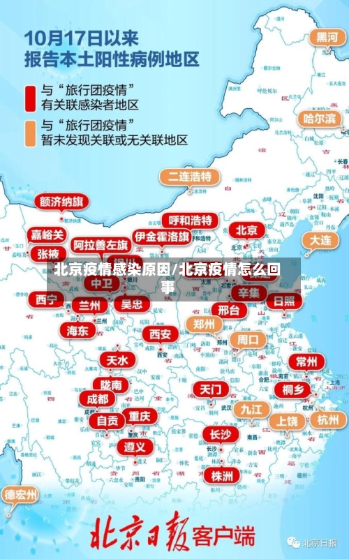 北京疫情感染原因/北京疫情怎么回事-第3张图片