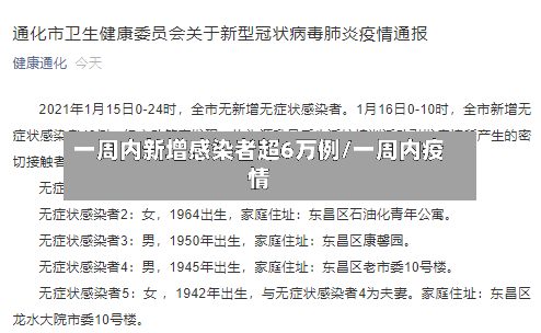 一周内新增感染者超6万例/一周内疫情-第1张图片
