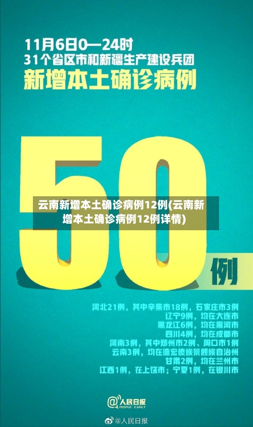 云南新增本土确诊病例12例(云南新增本土确诊病例12例详情)