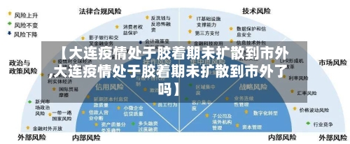 【大连疫情处于胶着期未扩散到市外,大连疫情处于胶着期未扩散到市外了吗】-第3张图片