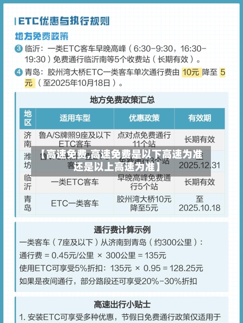 【高速免费,高速免费是以下高速为准还是以上高速为准】