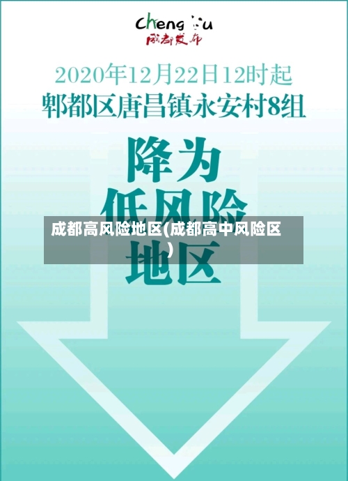 成都高风险地区(成都高中风险区)-第2张图片