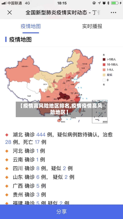 【疫情高风险地区排名,疫情疫情高风险地区】-第2张图片