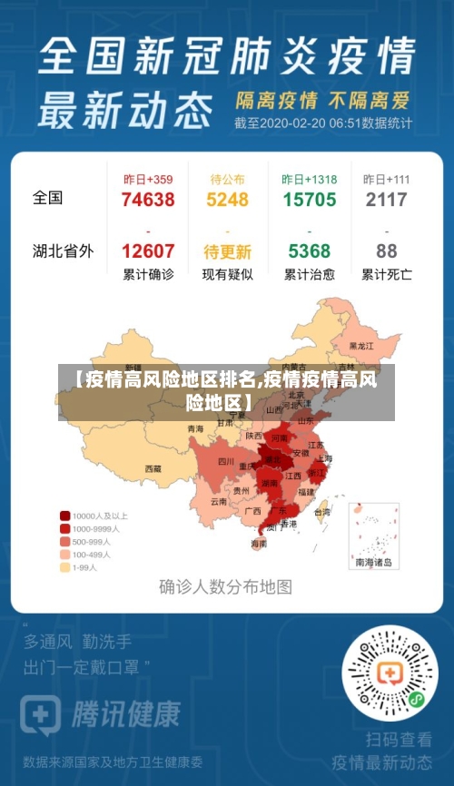 【疫情高风险地区排名,疫情疫情高风险地区】
