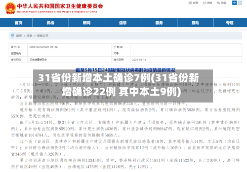31省份新增本土确诊7例(31省份新增确诊22例 其中本土9例)-第2张图片