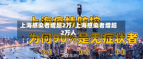 上海感染者增超2万/上海感染者增超2万人-第3张图片