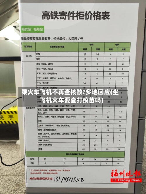 乘火车飞机不再查核酸?多地回应(坐飞机火车要查打疫苗吗)-第2张图片