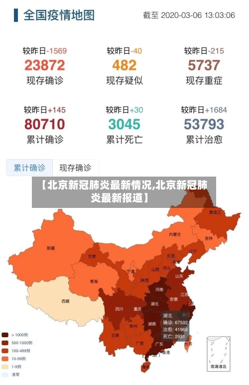 【北京新冠肺炎最新情况,北京新冠肺炎最新报道】