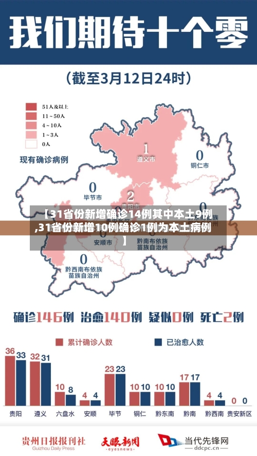 【31省份新增确诊14例其中本土9例,31省份新增10例确诊1例为本土病例】-第2张图片