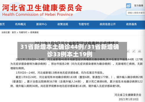 31省新增本土确诊44例/31省新增确诊33例本土19例-第1张图片