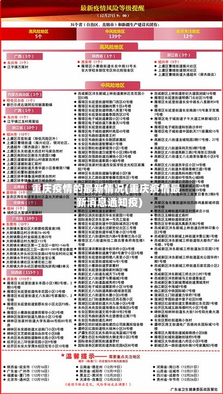 重庆疫情的最新情况(重庆疫情最新消息通知疫)-第2张图片