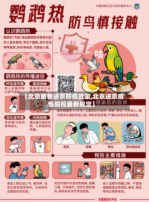 【北京最新进京防疫政策,北京进京疫情防控最新规定】-第2张图片