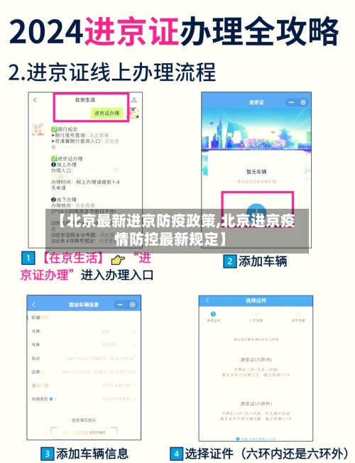 【北京最新进京防疫政策,北京进京疫情防控最新规定】-第1张图片