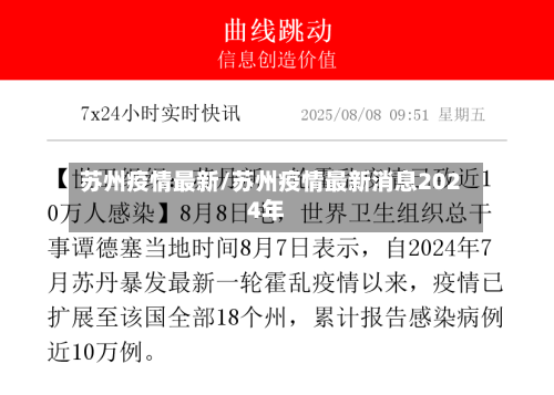 苏州疫情最新/苏州疫情最新消息2024年-第2张图片