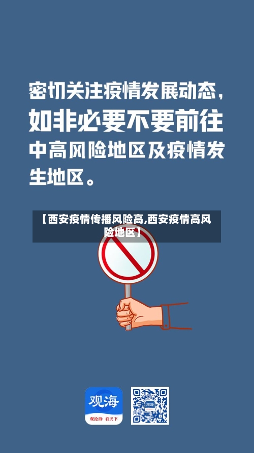 【西安疫情传播风险高,西安疫情高风险地区】