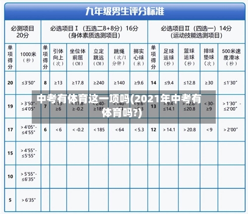 中考有体育这一项吗(2021年中考有体育吗?)