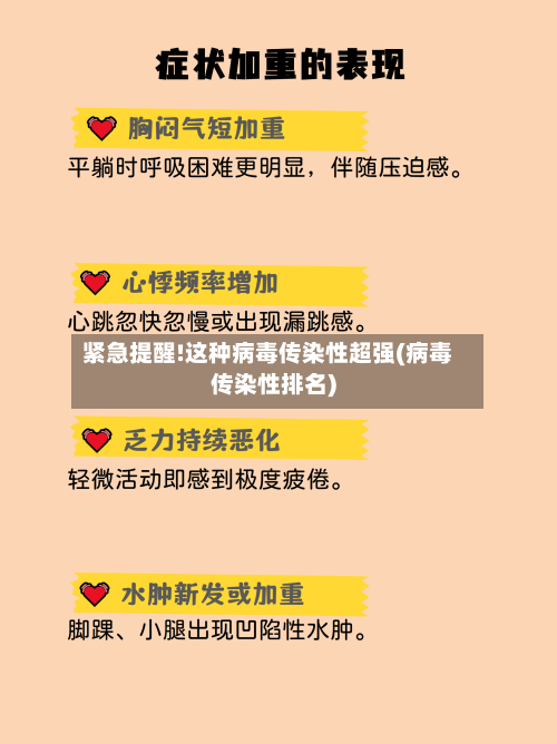 紧急提醒!这种病毒传染性超强(病毒传染性排名)-第2张图片
