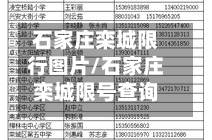 石家庄栾城限行图片/石家庄栾城限号查询最新