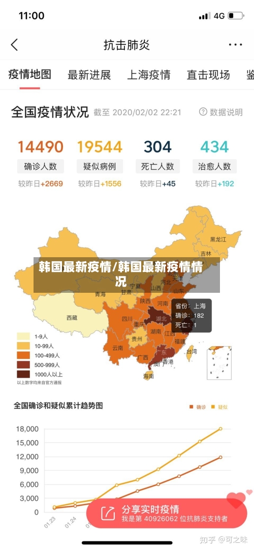 韩国最新疫情/韩国最新疫情情况-第2张图片