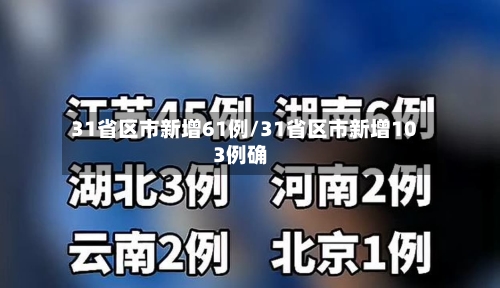 31省区市新增61例/31省区市新增103例确-第2张图片