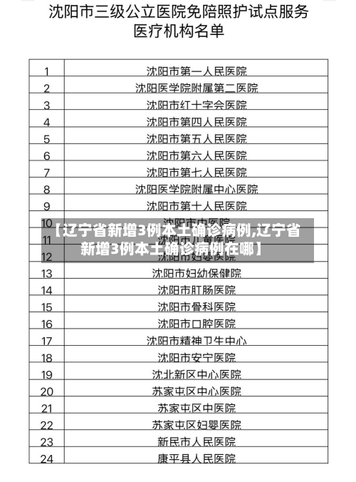 【辽宁省新增3例本土确诊病例,辽宁省新增3例本土确诊病例在哪】-第3张图片