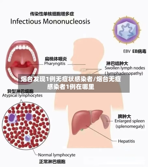 烟台发现1例无症状感染者/烟台无症感染者1例在哪里