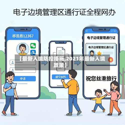 【最新入境防控措施,2021年最新入境政策】-第2张图片