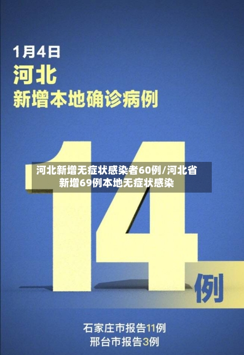 河北新增无症状感染者60例/河北省新增69例本地无症状感染-第2张图片