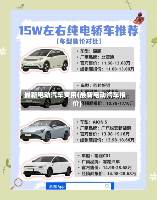 最新电动汽车费用(最新电动汽车报价)
