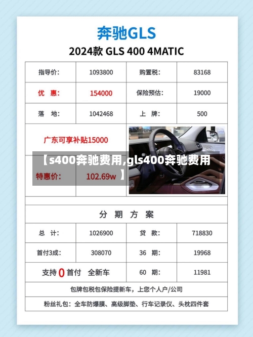 【s400奔驰费用,gls400奔驰费用】-第2张图片