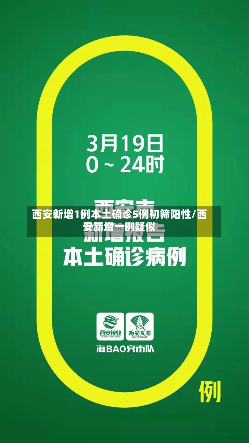 西安新增1例本土确诊5例初筛阳性/西安新增一例疑似-第2张图片