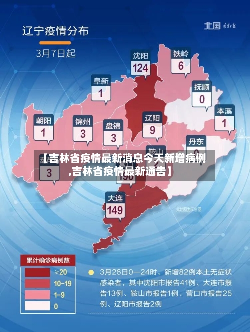 【吉林省疫情最新消息今天新增病例,吉林省疫情最新通告】