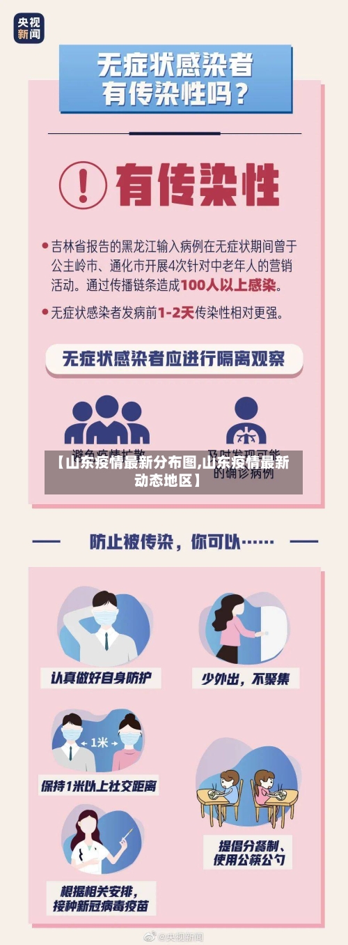 【山东疫情最新分布图,山东疫情最新动态地区】-第1张图片