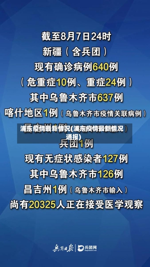 浦东疫情最新情况(浦东疫情最新情况通报)-第2张图片